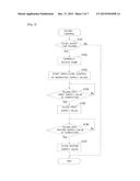 UREA WATER SUPPLY SYSTEM diagram and image