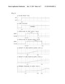 UREA WATER SUPPLY SYSTEM diagram and image