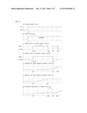 UREA WATER SUPPLY SYSTEM diagram and image