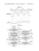 CONTROL APPARATUS FOR INTERNAL COMBUSTION ENGINE diagram and image