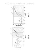 CONTROL METHOD AND SYSTEM FOR WIND TURBINE diagram and image