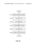 LIQUID TRANSPORT DEVICE AND LIQUID TRANSPORT METHOD diagram and image