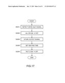 LIQUID TRANSPORT DEVICE AND LIQUID TRANSPORT METHOD diagram and image