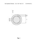 A COATED LUMINESCENT PARTICLE, A LUMINESCENT CONVERTER ELEMENT, A LIGHT     SOURCE, A LUMINAIRE AND A METHOD OF MANUFACTURING A COATED LUMINESCENT     PARTICLE diagram and image