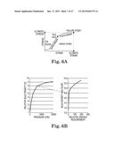 System for Co-Firing Coal and Beneficiated Organic-Carbon-Containing     Feedstock in a Coal Combustion Apparatus diagram and image