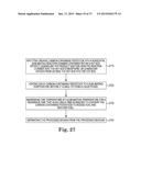 System for Co-Firing Coal and Beneficiated Organic-Carbon-Containing     Feedstock in a Coal Combustion Apparatus diagram and image