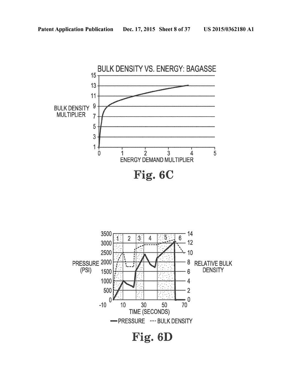 System for Co-Firing Cleaned Coal and Beneficiated     Organic-Carbon-Containing Feedstock in a Coal Combustion Apparatus - diagram, schematic, and image 09