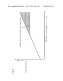 MULTIFUEL GAS TURBINE COMBUSTOR diagram and image