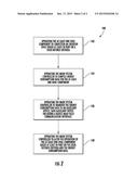 SYSTEM AND METHOD TO MANAGE ENERGY CONSUMPTION IN AN HVAC SYSTEM diagram and image