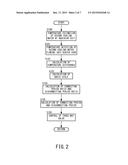 COOLING MEDIUM CIRCULATING APPARATUS, AIR CONDITIONING APPARATUS FOR     VEHICLE, AND METHOD FOR CONTROLLING COOLING MEDIUM CIRCULATING APPARATUS diagram and image