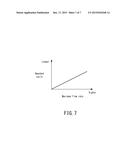 COOLING MEDIUM CIRCULATING APPARATUS, AIR CONDITIONING APPARATUS FOR     VEHICLE, AND METHOD FOR CONTROLLING COOLING MEDIUM CIRCULATING APPARATUS diagram and image