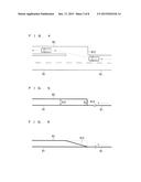 VEHICLE POSITION DISPLAY CONTROLLER AND VEHICLE POSITION SPECIFYING METHOD diagram and image