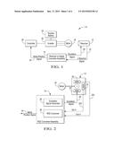 Excitation Signal Generator for Resolver diagram and image