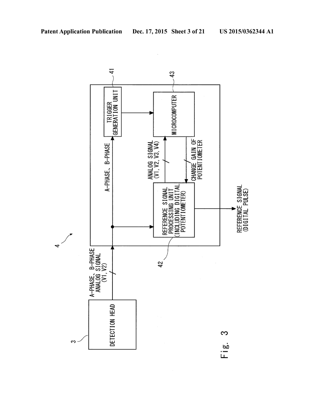 OPTICAL ENCODER AND REFERENCE SIGNAL GENERATION METHOD FOR OPTICAL ENCODER - diagram, schematic, and image 04