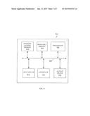 FLUID OUTPUT MEASUREMENT DEVICE AND METHOD diagram and image