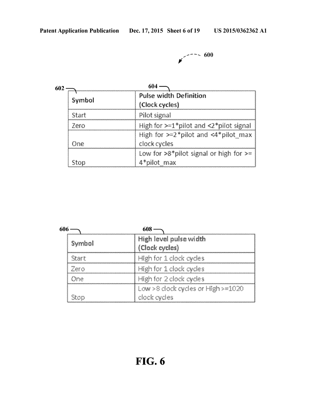 MICROELECTROMECHANICAL SYSTEMS SENSOR CONTROL INTERFACE - diagram, schematic, and image 07