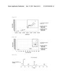 TEMPERATURE SENSOR diagram and image