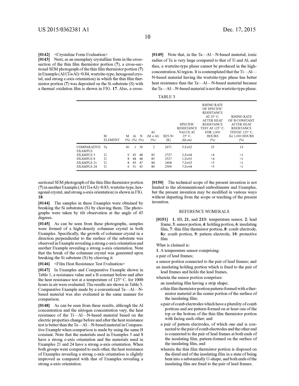 TEMPERATURE SENSOR - diagram, schematic, and image 22