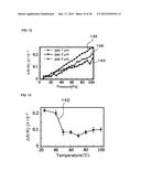 PRESSURE-SENSITIVE SENSOR diagram and image