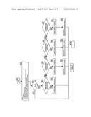 CONTROL OPTIMIZATION FOR ENERGY CONSUMING SYSTEMS diagram and image