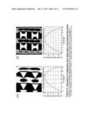 MICRODEVICES FOR SEPARATION OF NON-SPHERICAL PARTICLES AND APPLICATIONS     THEREOF diagram and image