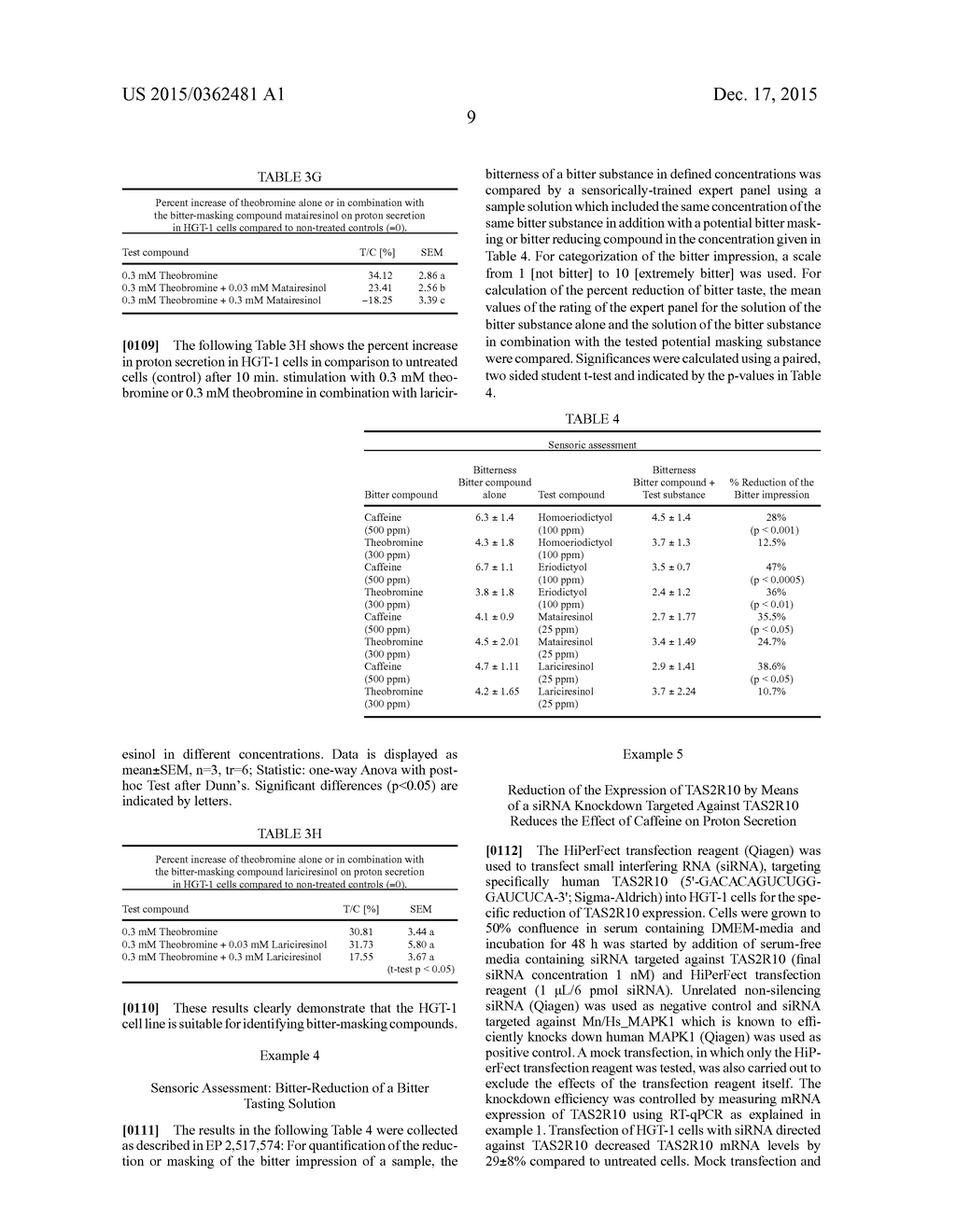 METHOD FOR THE IDENTIFICATION OF BITTER TASTING COMPOUNDS AND BITTER TASTE     MODULATING COMPOUNDS - diagram, schematic, and image 10