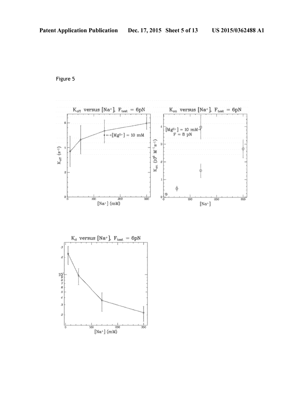 PROCESS FOR DETECTION OF DNA MODIFICATIONS AND PROTEIN BINDING BY A SINGLE     MOLECULE MANIPULATION - diagram, schematic, and image 06