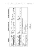 METHODS AND ASSAYS RELATING TO RNF216 diagram and image