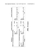 METHODS AND ASSAYS RELATING TO RNF216 diagram and image