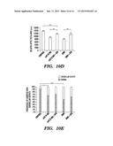 METHODS AND ASSAYS RELATING TO RNF216 diagram and image