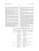 METHODS AND ASSAYS RELATING TO RNF216 diagram and image