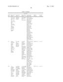 METHODS AND ASSAYS RELATING TO RNF216 diagram and image