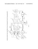 High Speed Adaptive Sweep Capable Digital Transceiver diagram and image