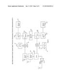 High Speed Adaptive Sweep Capable Digital Transceiver diagram and image