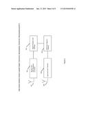 High Speed Adaptive Sweep Capable Digital Transceiver diagram and image