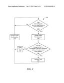 Circuits and Techniques for Detecting an Open Pin Condition of an     Integrated Circuit diagram and image