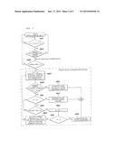 FAILURE DETERMINATION METHOD FOR MOTOR SYSTEM diagram and image