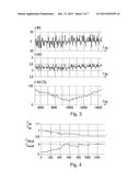 Method for Determining a Control Observer for the SoC diagram and image