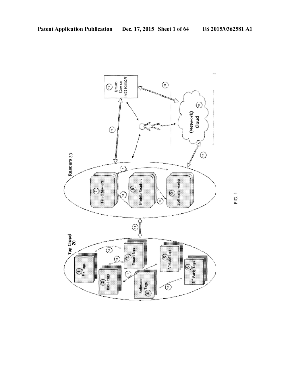 ROTATION BASED ALIGNMENT OF A GROUP OF WIRELESS TAGS - diagram, schematic, and image 02