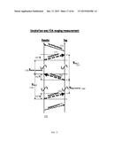 ROTATION BASED ALIGNMENT OF A GROUP OF WIRELESS TAGS diagram and image