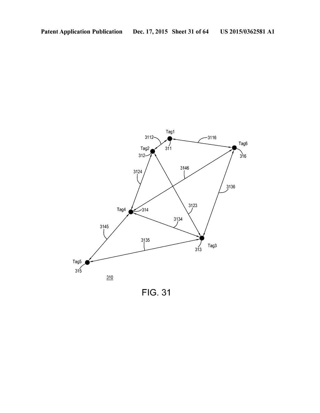 ROTATION BASED ALIGNMENT OF A GROUP OF WIRELESS TAGS - diagram, schematic, and image 32