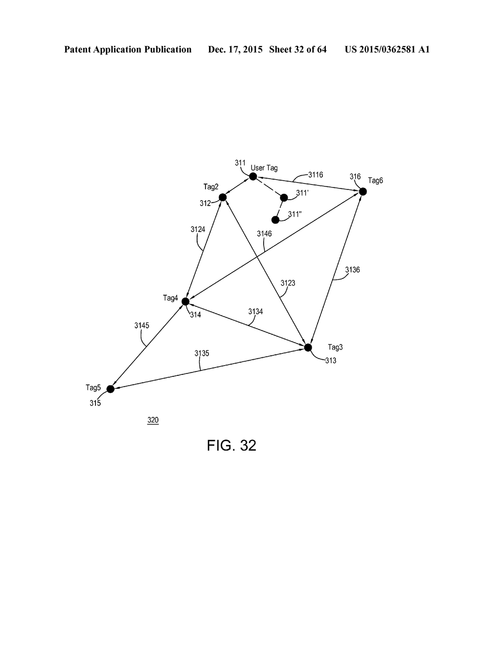 ROTATION BASED ALIGNMENT OF A GROUP OF WIRELESS TAGS - diagram, schematic, and image 33