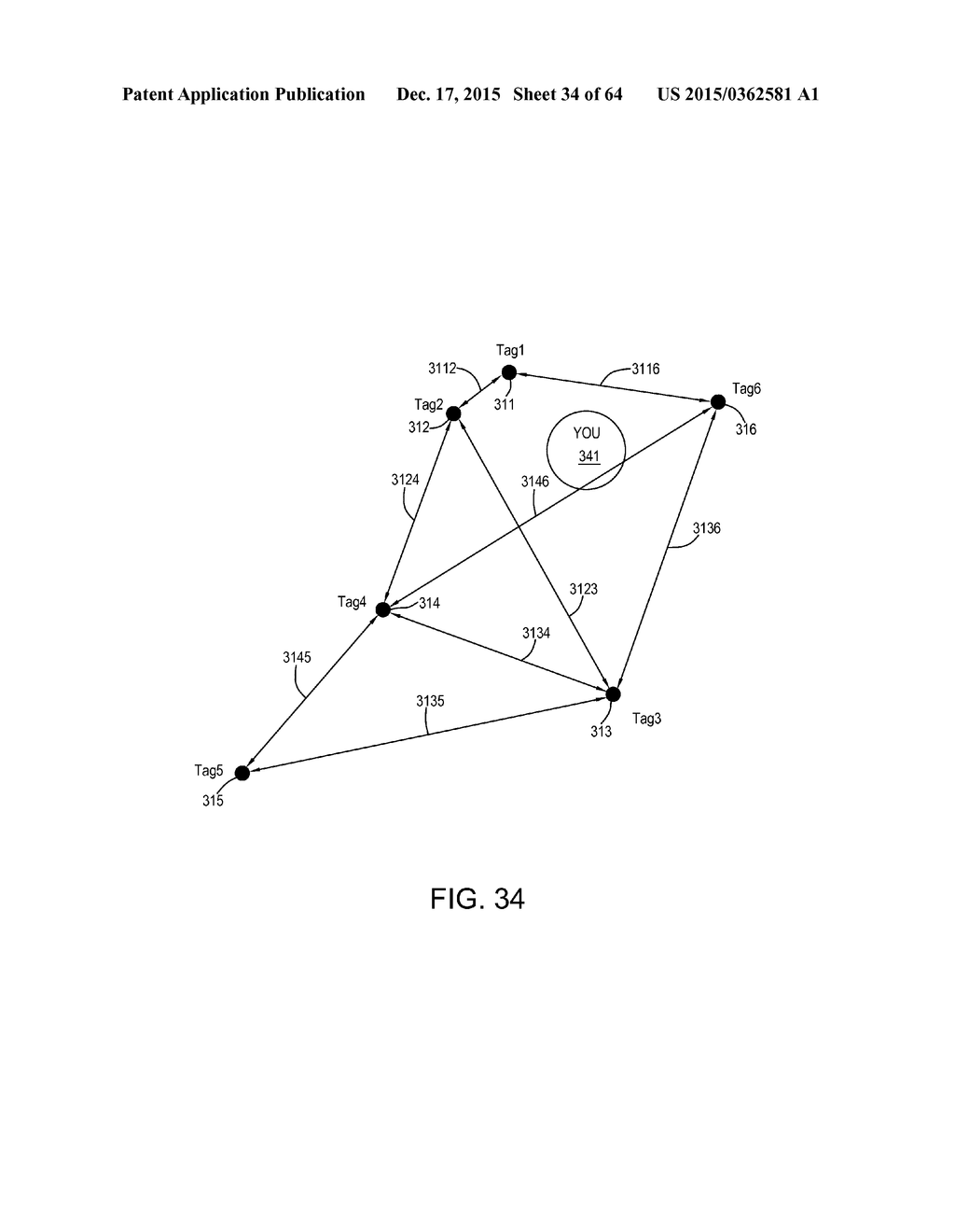 ROTATION BASED ALIGNMENT OF A GROUP OF WIRELESS TAGS - diagram, schematic, and image 35