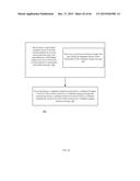 ROTATION BASED ALIGNMENT OF A GROUP OF WIRELESS TAGS diagram and image