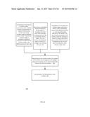 ROTATION BASED ALIGNMENT OF A GROUP OF WIRELESS TAGS diagram and image