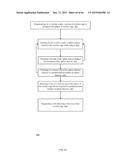 ROTATION BASED ALIGNMENT OF A GROUP OF WIRELESS TAGS diagram and image