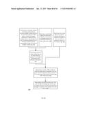 ROTATION BASED ALIGNMENT OF A GROUP OF WIRELESS TAGS diagram and image