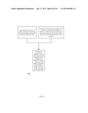 ROTATION BASED ALIGNMENT OF A GROUP OF WIRELESS TAGS diagram and image