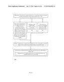 ROTATION BASED ALIGNMENT OF A GROUP OF WIRELESS TAGS diagram and image