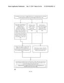 ROTATION BASED ALIGNMENT OF A GROUP OF WIRELESS TAGS diagram and image